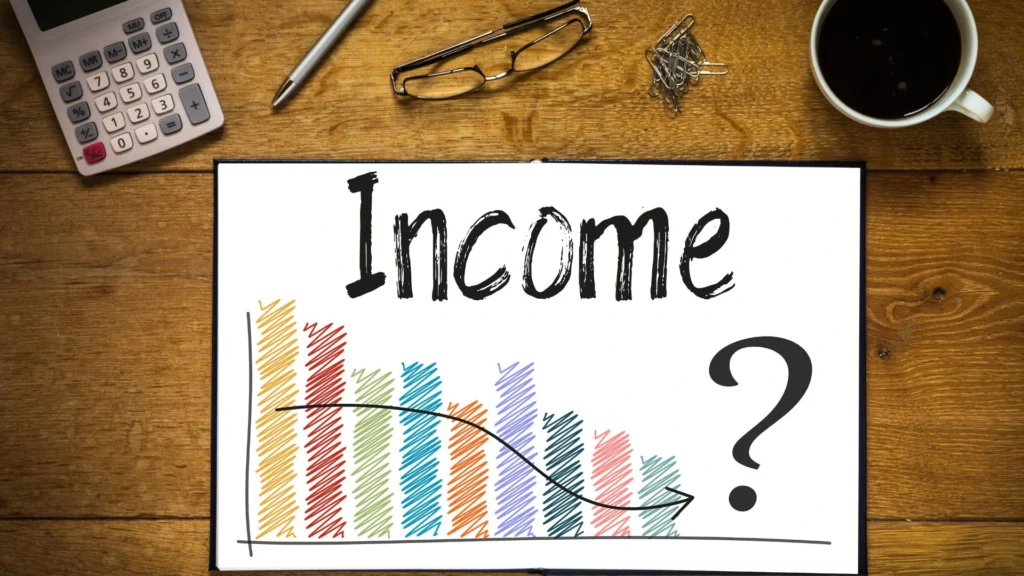 Balancing Multiple Income Streams